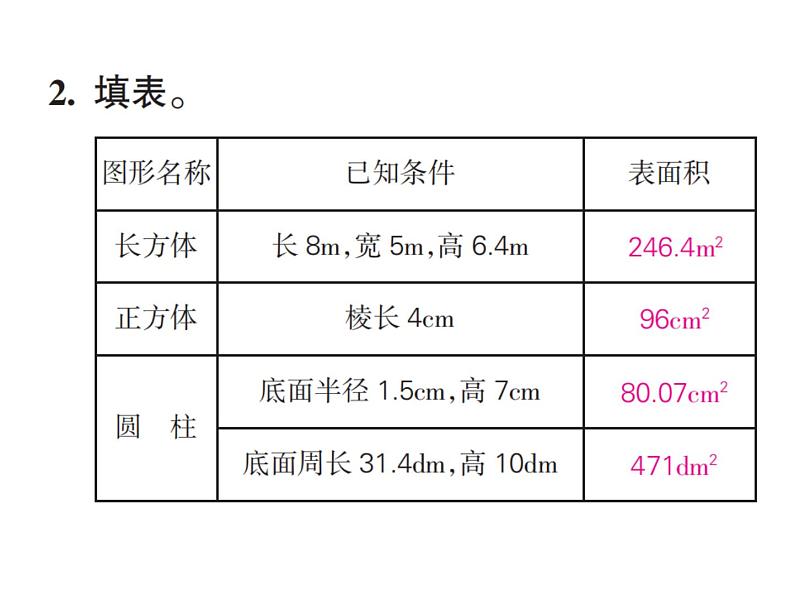 人教版六年级下册数学3. 第三课时 圆柱 圆柱的表面积（2）第5页