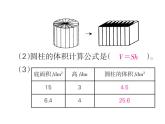 人教版六年级下册数学4. 第四课时 圆柱 圆柱的体积（1） 课件