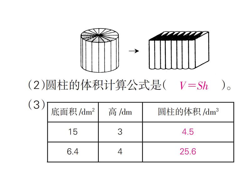 人教版六年级下册数学4. 第四课时 圆柱 圆柱的体积（1）第3页