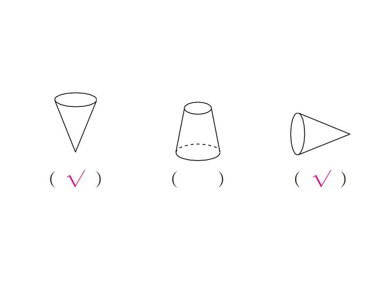 人教版六年级下册数学6. 第六课时 圆锥 圆锥的认识 课件03