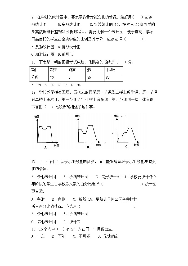 【含详细解析】小升初数学知识专项训练（统计与概率）-2.统计（2）03
