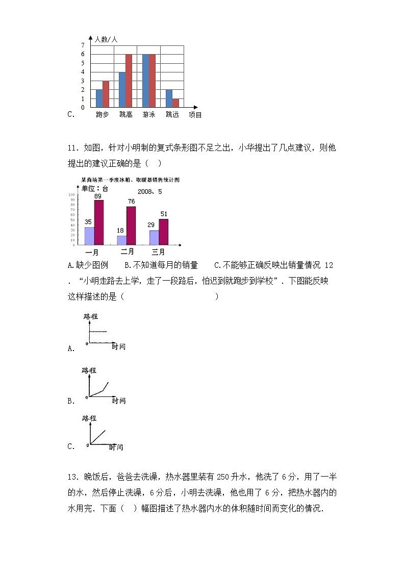 【含详细解析】小升初数学知识专项训练（统计与概率）- 1统计（1）03