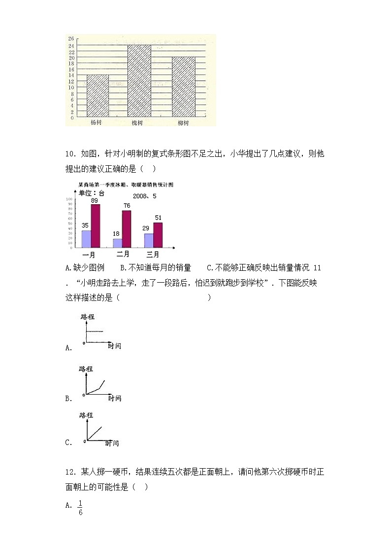 【含详细解析】小升初数学知识专项训练（统计与概率）-4统计与概率（1）02