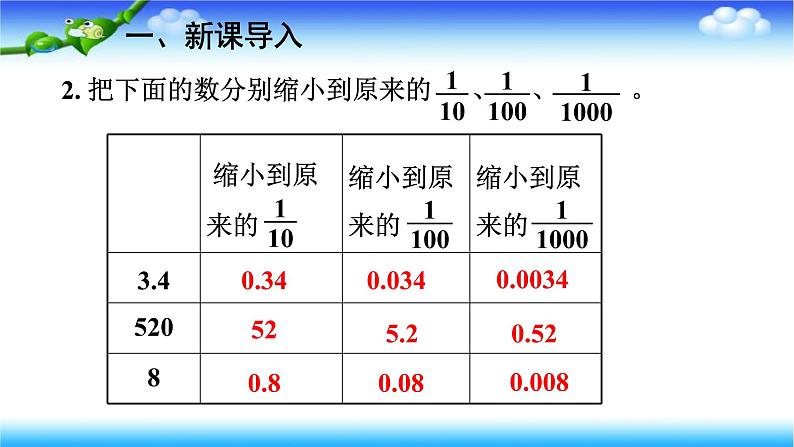 人教版四年级下册下册数学 第四单元 4.6小数点移动引起小数大小的变化（二） 课件03