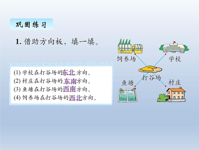 北师大版二年级数学下册二、2辨认方向课件05