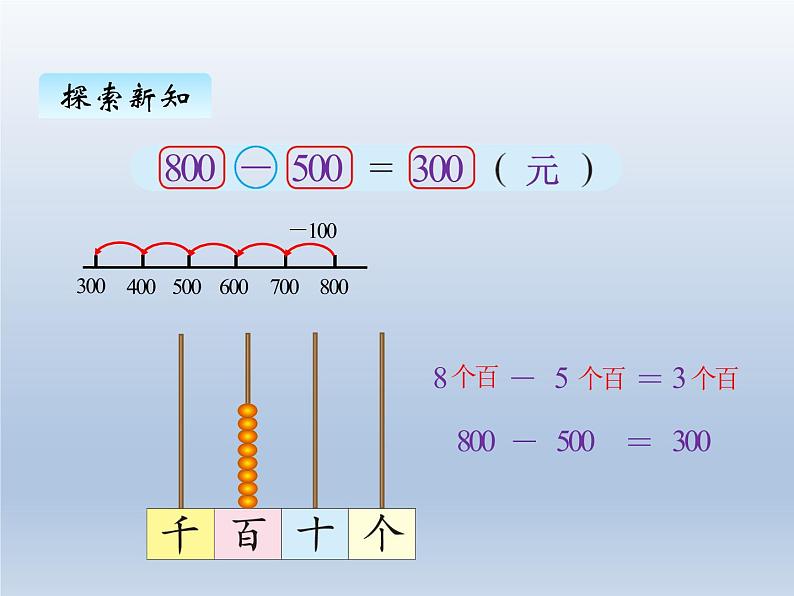 北师大版二年级数学下册五、1买电器课件第5页