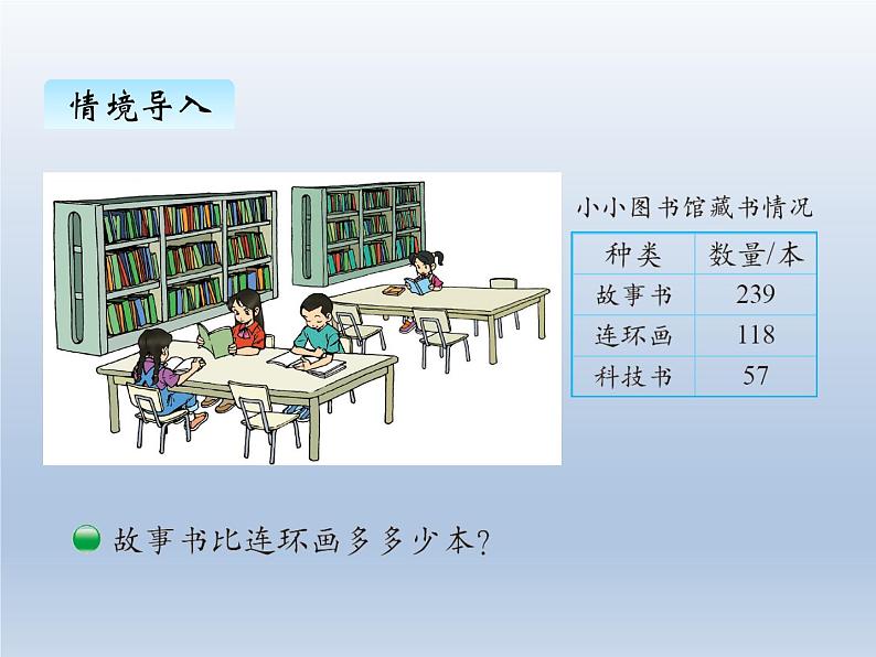 北师大版二年级数学下册五、4小小图书馆课件第2页