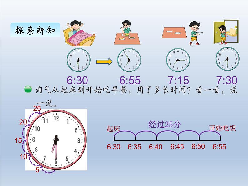 北师大版二年级数学下册七、3淘气的作息时间课件第3页