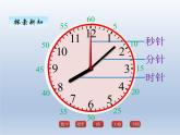 北师大版二年级数学下册七、1奥运开幕课件