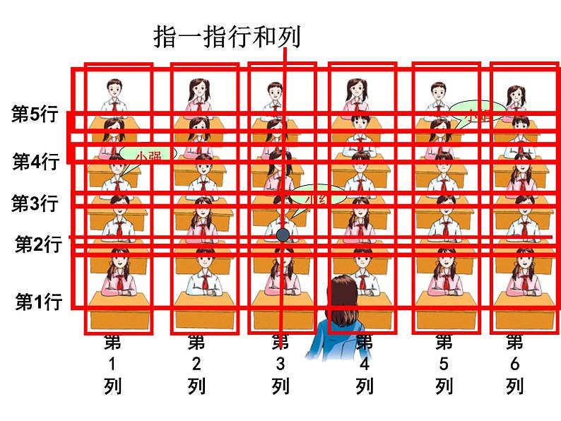 西师大版四年级下册数学3.确定位置课件02