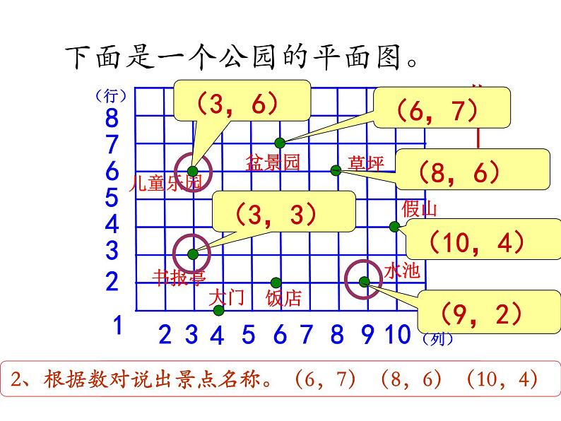 西师大版四年级下册数学3.确定位置课件06