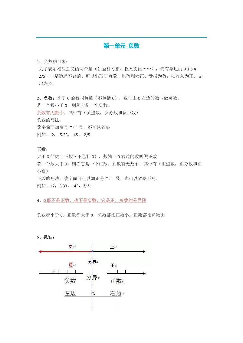 人教版小学六年级数学下册知识点精编第1页