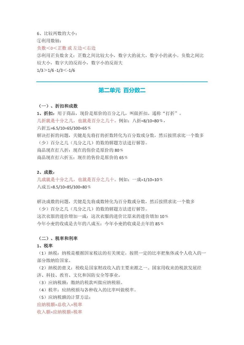 人教版小学六年级数学下册知识点精编第2页
