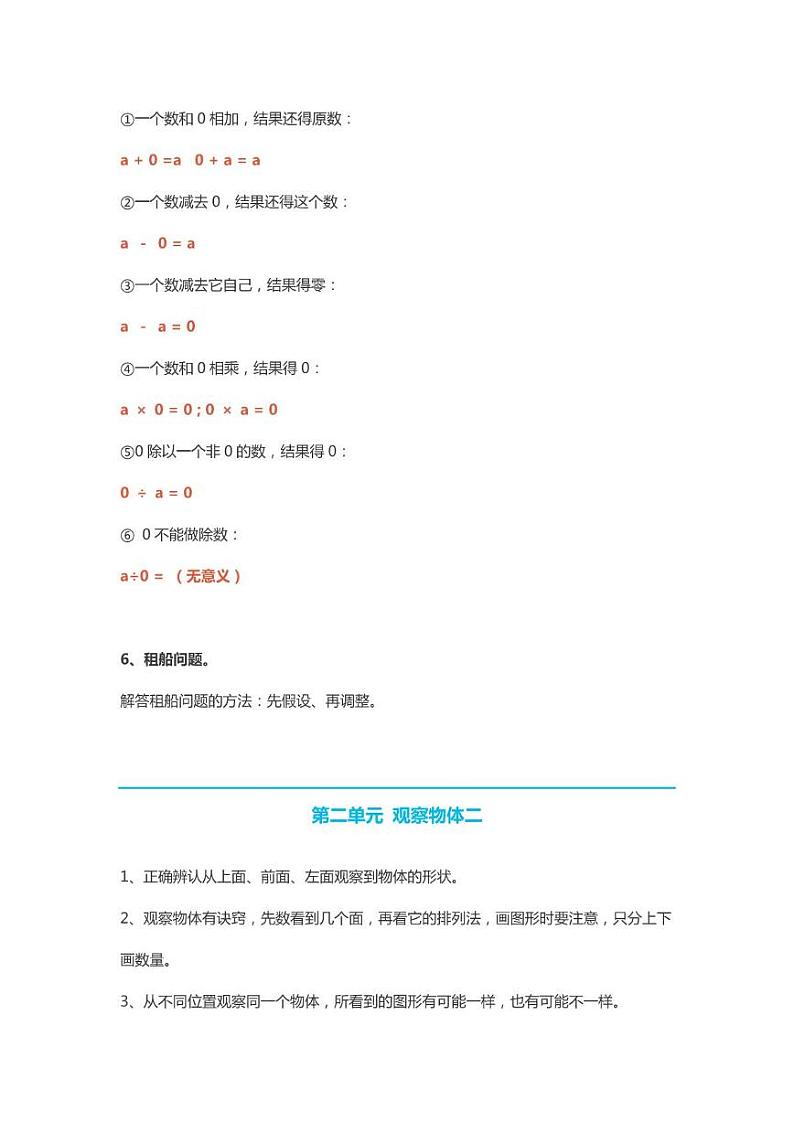 人教版小学四年级数学下册知识点精编第3页