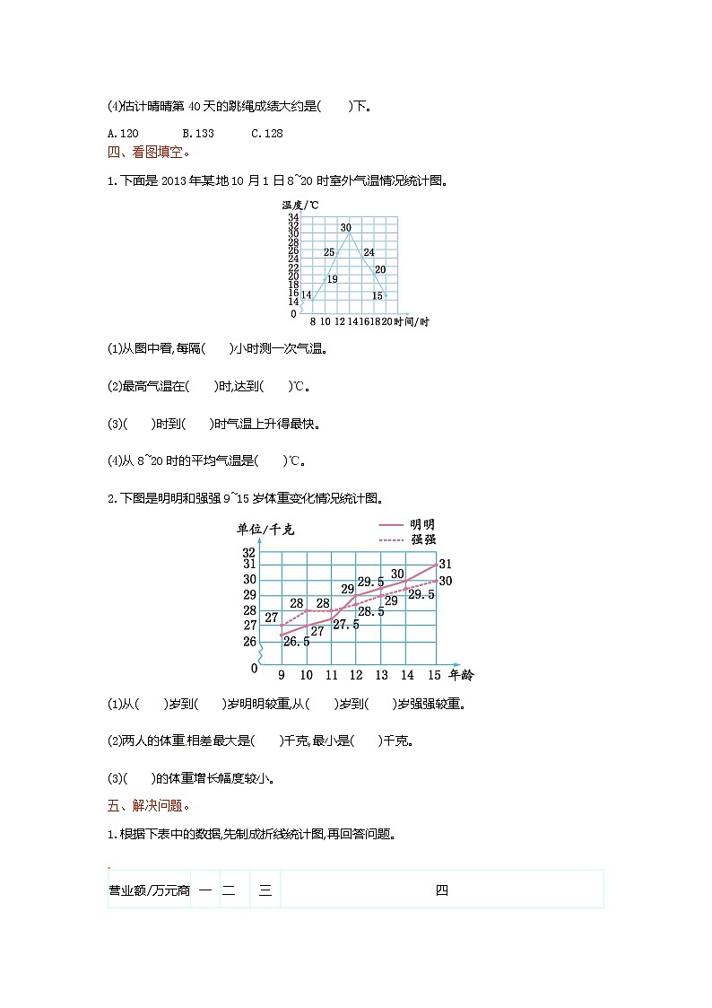 人教版数学五年级下学期第7单元测试卷1（含答案）02