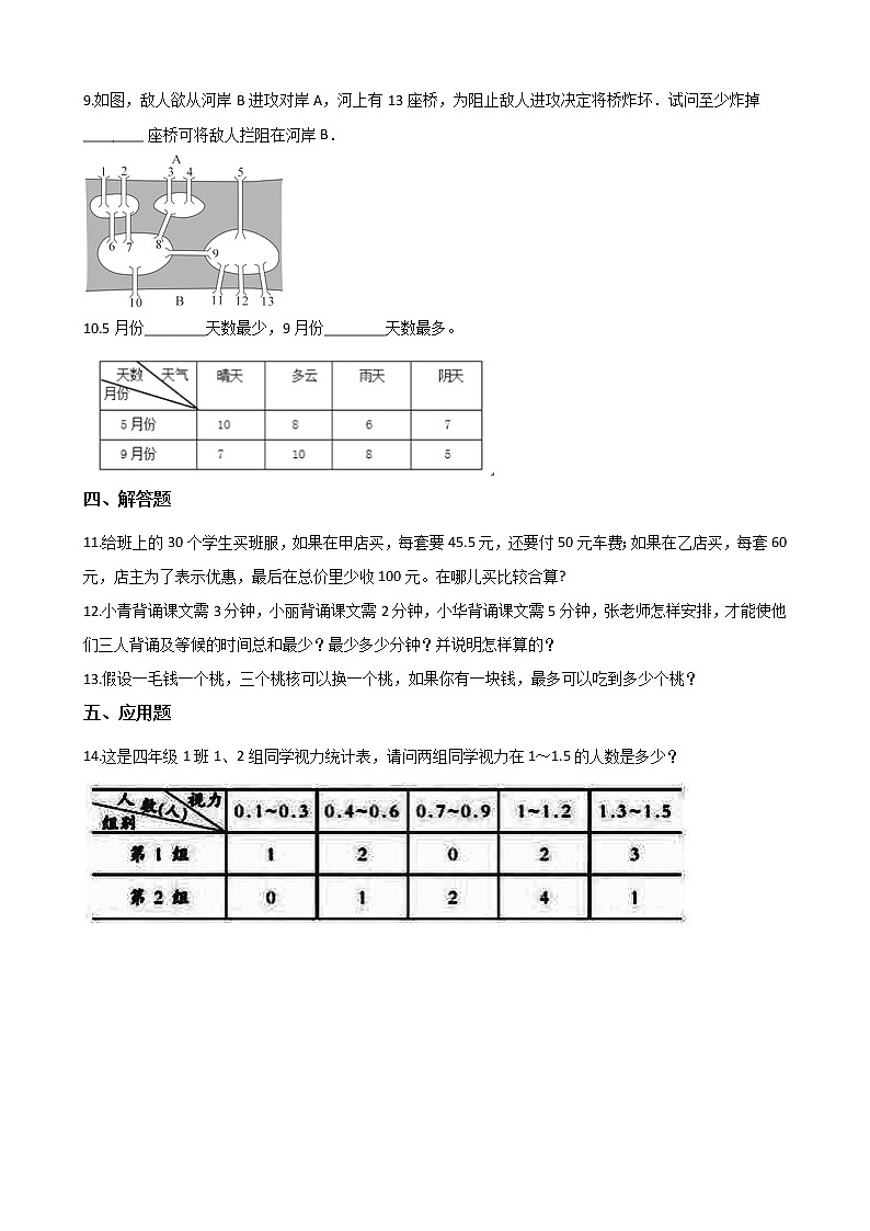 2021春浙教版三年级下册数学单元测试卷-3.周末活动中的数学问题 （含答案）02