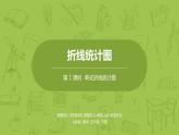 人教版五年级数学下册 第七单元 单式折线统计图课时1（PPT课件）