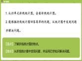 人教版五年级数学下册 第七单元 单式折线统计图课时1（PPT课件）