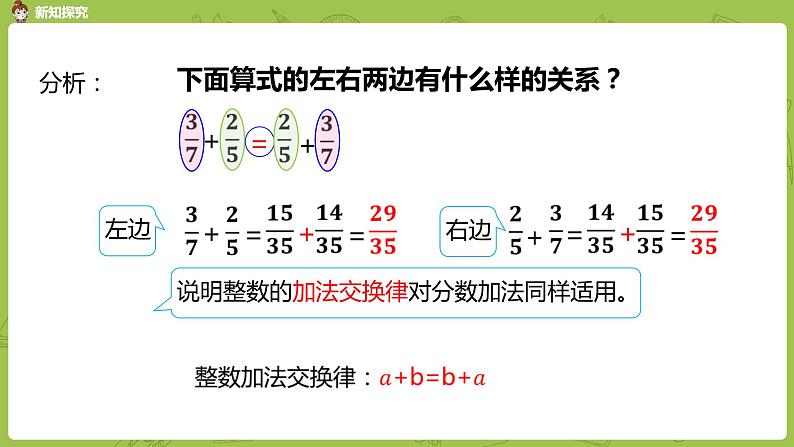 人教版五年级数学下册 第六单元 分数加减简便运算课时2（PPT课件）第4页