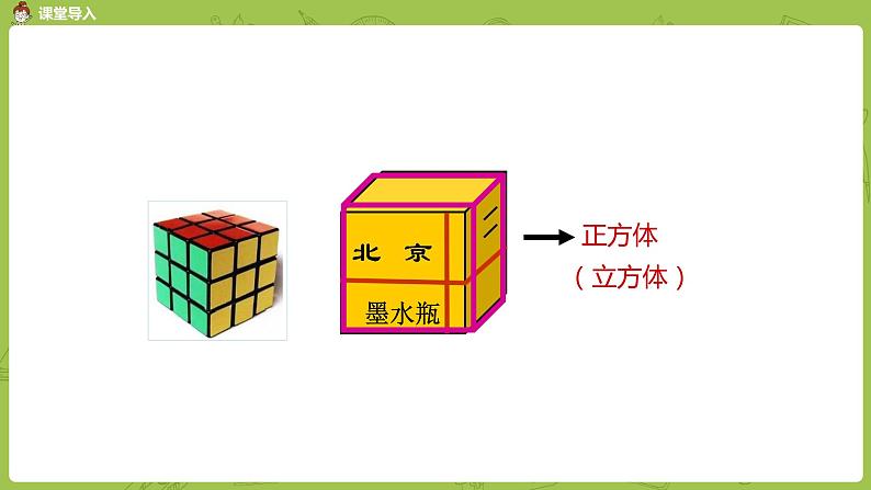 人教版五年级数学下册 第三单元 长方体和正方体的认识课时2（PPT课件）03