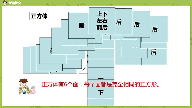 人教版五年级数学下册 第三单元 长方体和正方体的认识课时2（PPT课件）05