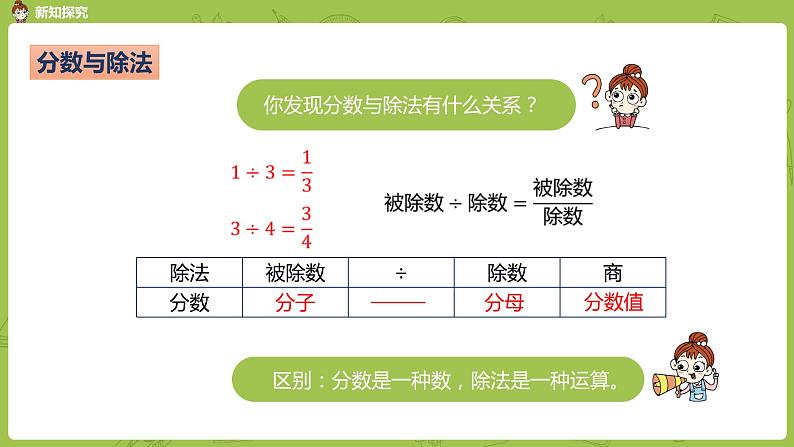 人教版五年级数学下册 第四单元 分数与除法课时2（PPT课件）07