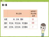 人教版五年级数学下册 第三单元 体积单位间的进率课时8（PPT课件）