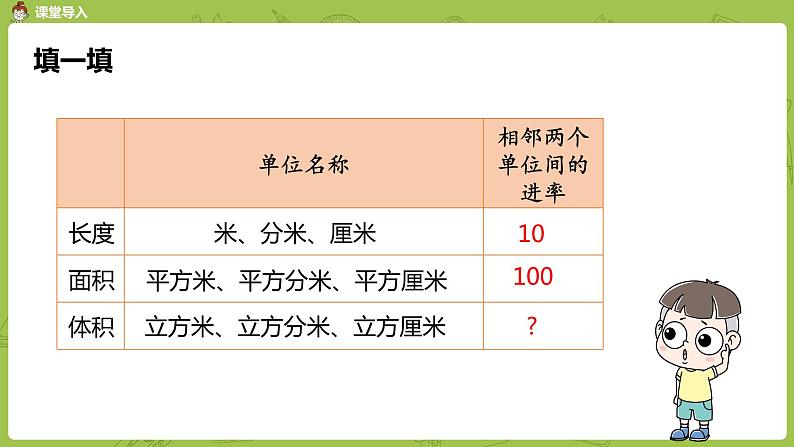 人教版五年级数学下册 第三单元 体积单位间的进率课时8（PPT课件）第4页