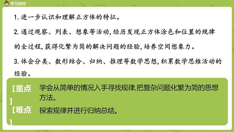 人教版五年级数学下册 第三单元 整理与复习课时12（PPT课件）02