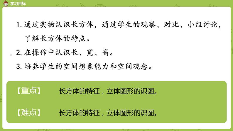 人教版五年级数学下册 第三单元 长方体和正方体的认识课时1（PPT课件）第2页