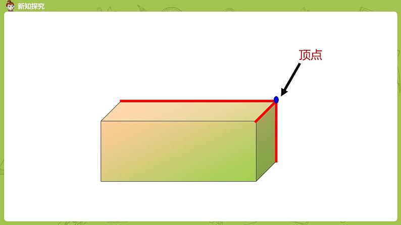 人教版五年级数学下册 第三单元 长方体和正方体的认识课时1（PPT课件）第5页