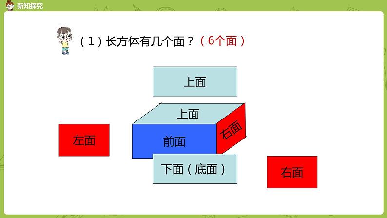 人教版五年级数学下册 第三单元 长方体和正方体的认识课时1（PPT课件）第8页