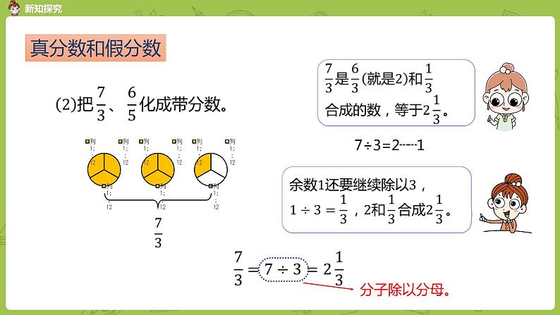 人教版五年级数学下册 第四单元 假分数化成整数或带分数课时5（PPT课件）06