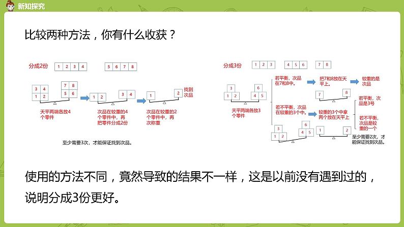 人教版五年级数学下册 第八单元数学广角课时2（PPT课件）08