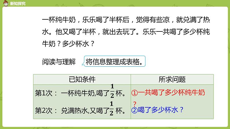 人教版五年级数学下册 第六单元 分数加减法解决实际问题课时3（PPT课件）04