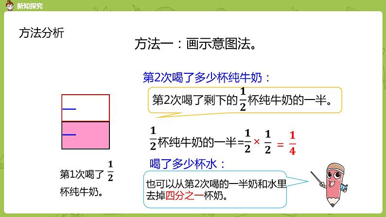 人教版五年级数学下册 第六单元 分数加减法解决实际问题课时3（PPT课件）06