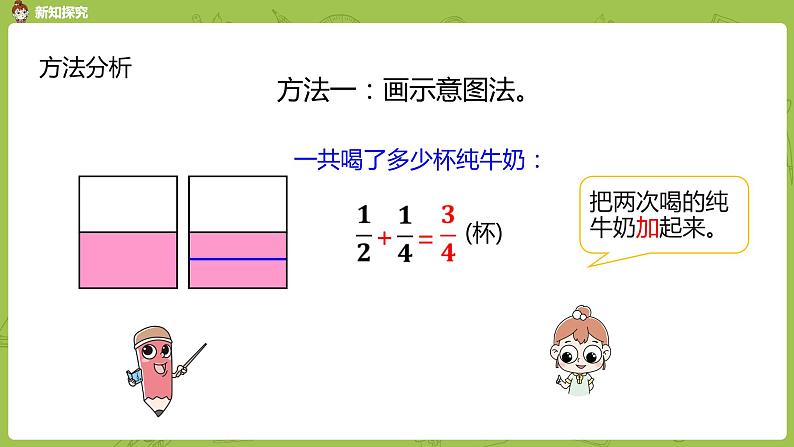 人教版五年级数学下册 第六单元 分数加减法解决实际问题课时3（PPT课件）07