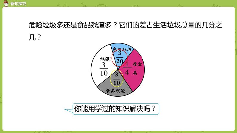 人教版五年级数学下册 第六单元 异分母分数减法课时2（PPT课件）04