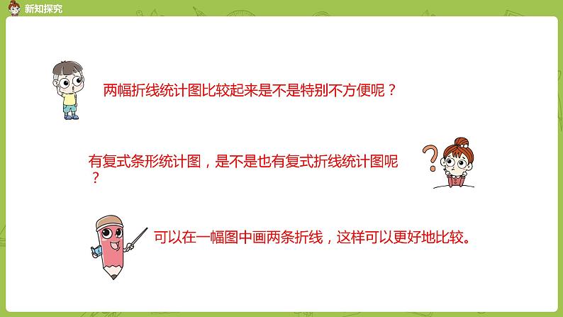 人教版五年级数学下册 第七单元 复式折线统计图课时2（PPT课件）第6页