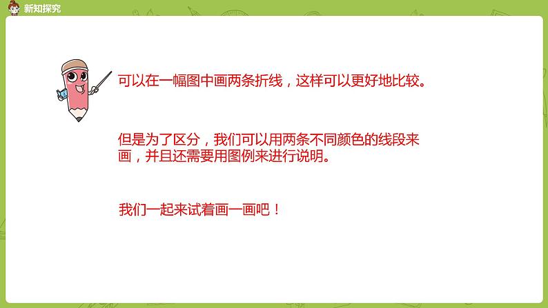 人教版五年级数学下册 第七单元 复式折线统计图课时2（PPT课件）第7页