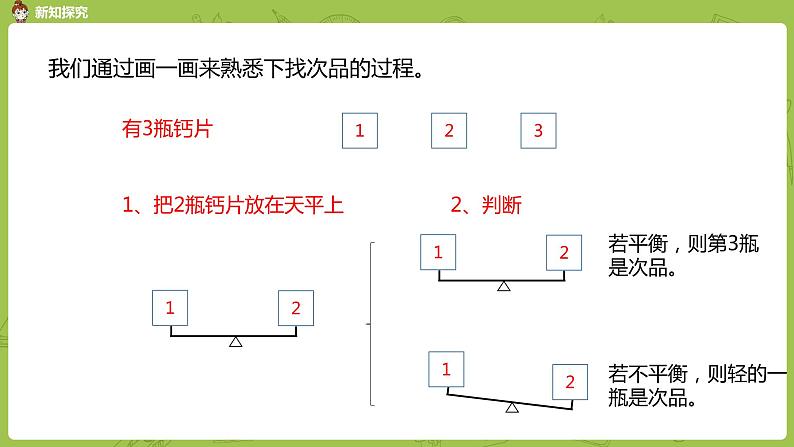 人教版五年级数学下册 第八单元数学广角课时1（PPT课件）08