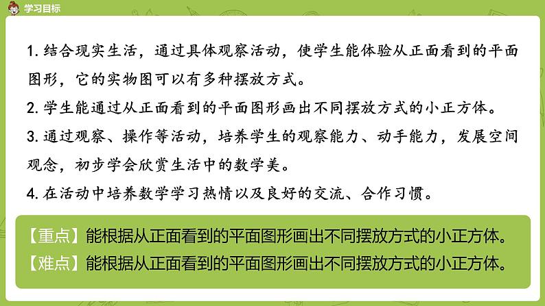 人教版五年级数学下册 第一单元观察物体（三）课时1（PPT课件）第2页