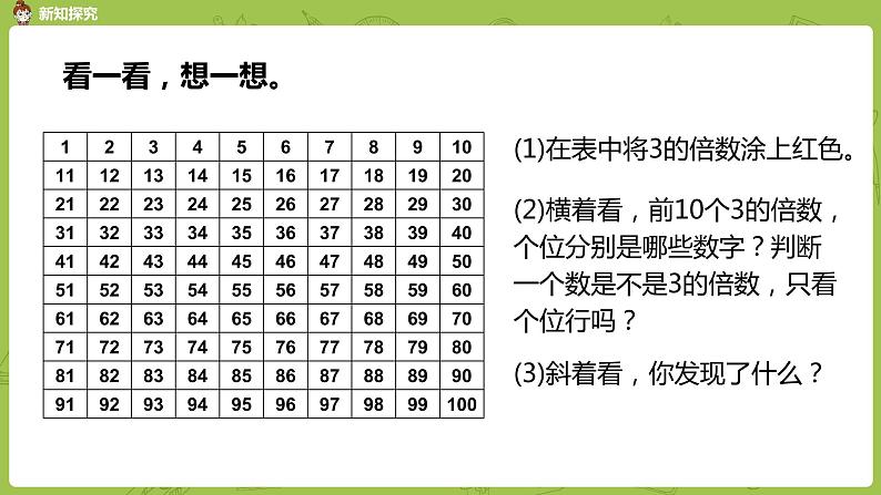 人教版五年级数学下册 第二单元  2、3、5的倍数的特征课时4（PPT课件）第5页