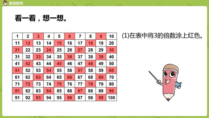 人教版五年级数学下册 第二单元  2、3、5的倍数的特征课时4（PPT课件）第6页