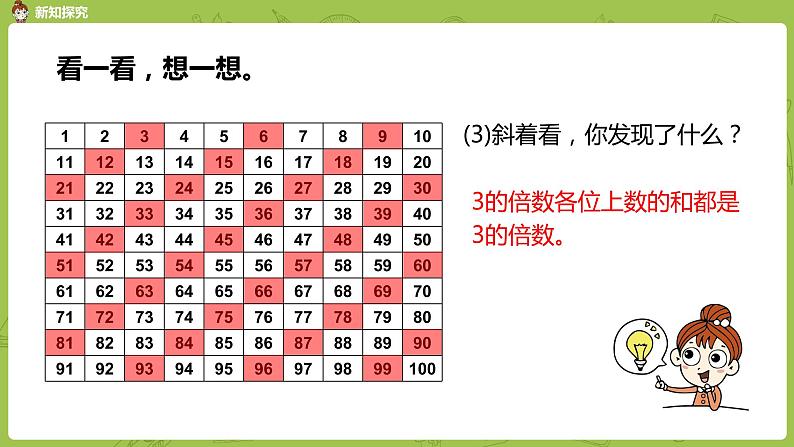 人教版五年级数学下册 第二单元  2、3、5的倍数的特征课时4（PPT课件）第8页