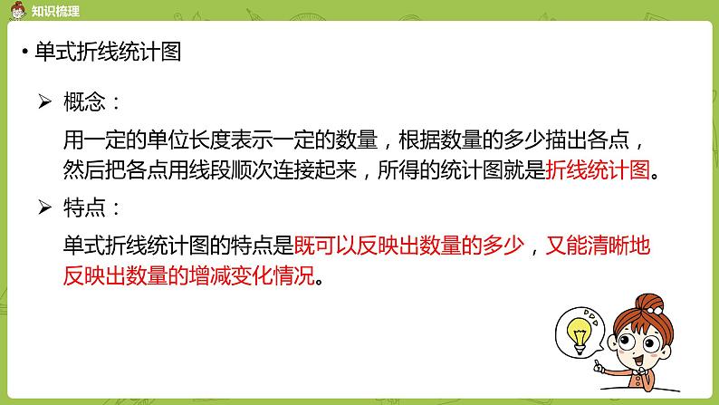 人教版五年级数学下册 总复习课时4（PPT课件）04