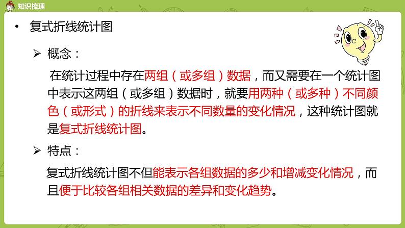 人教版五年级数学下册 总复习课时4（PPT课件）06