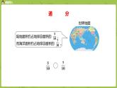 人教版五年级数学下册 第四单元 通分-课时4（PPT课件）