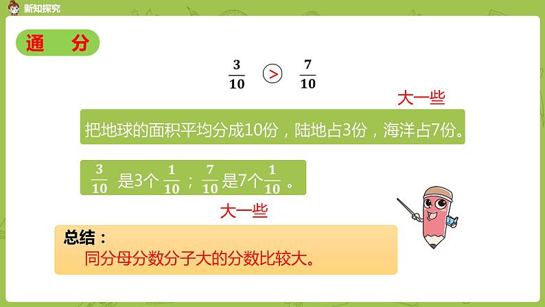 人教版五年级数学下册 第四单元 通分-课时4（PPT课件）第6页