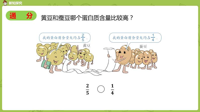 人教版五年级数学下册 第四单元 通分-课时4（PPT课件）第7页